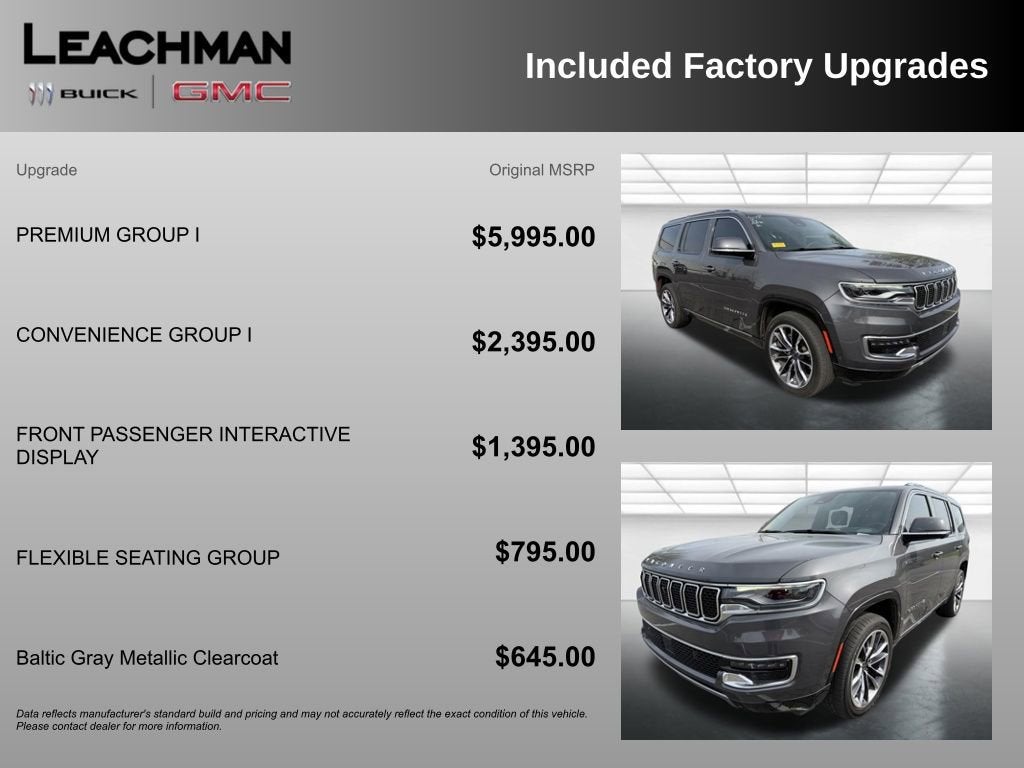 2022 Jeep Wagoneer Series III