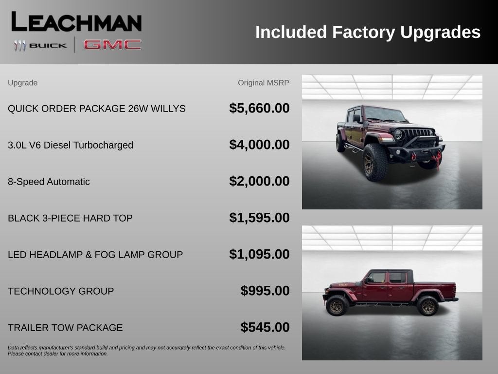 2021 Jeep Gladiator Willys 4x4