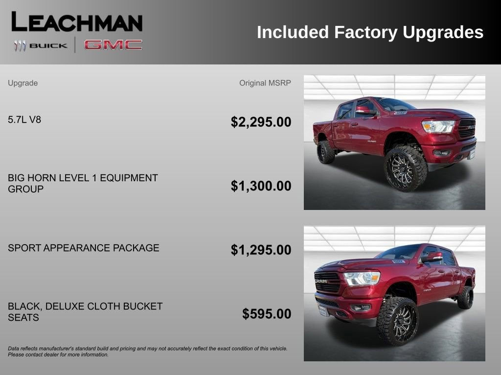 2021 RAM 1500 Big Horn