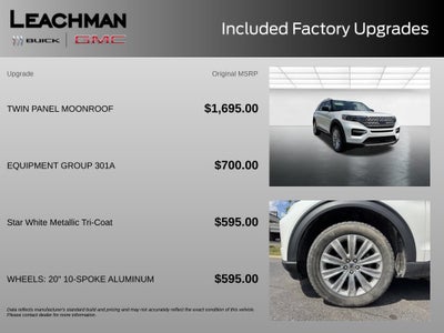 2021 Ford Explorer Limited
