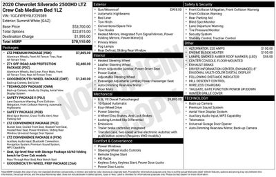 2020 Chevrolet Silverado 2500 HD LTZ