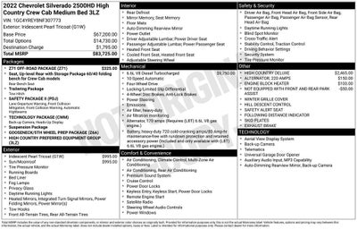 2022 Chevrolet Silverado 2500 HD High Country