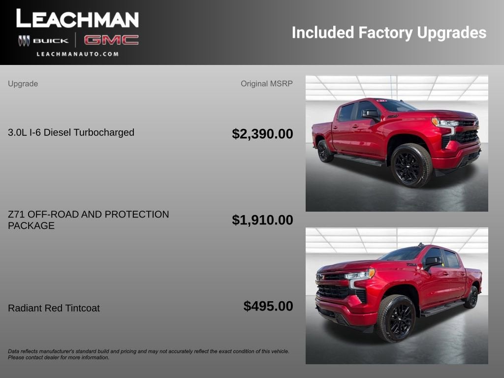 2023 Chevrolet Silverado 1500 RST