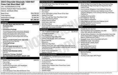 2023 Chevrolet Silverado 1500 RST