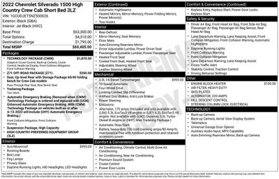 2022 Chevrolet Silverado 1500 High Country