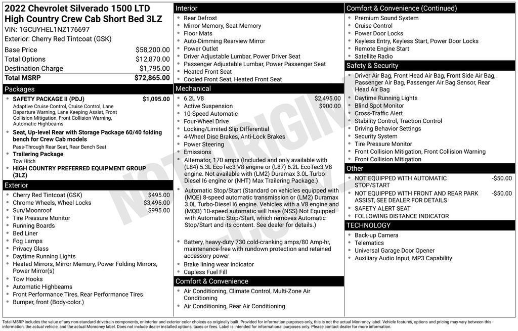 2022 Chevrolet Silverado 1500 LTD High Country