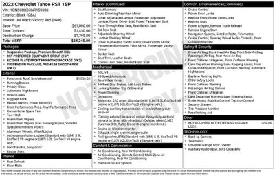 2022 Chevrolet Tahoe RST