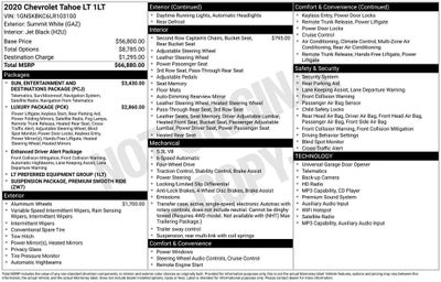 2020 Chevrolet Tahoe LT