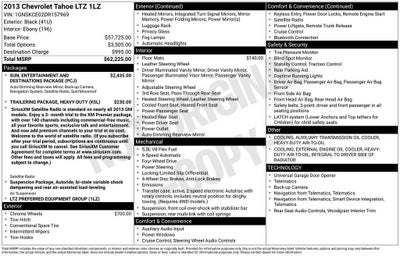 2013 Chevrolet Tahoe LTZ