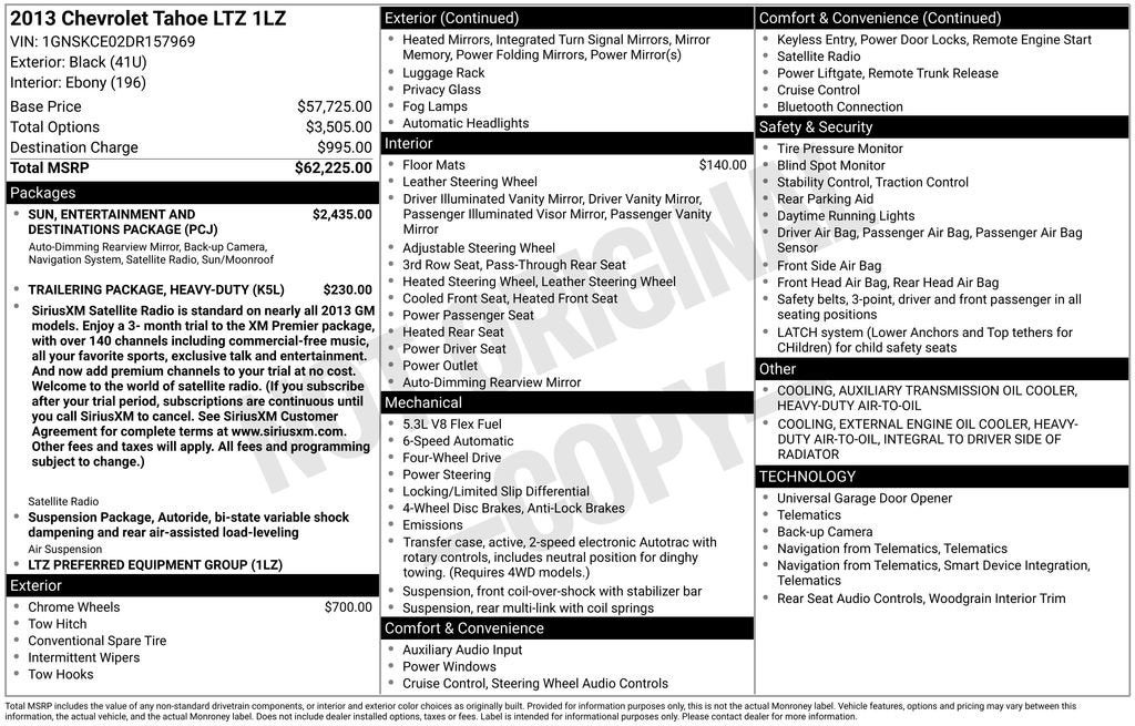 2013 Chevrolet Tahoe LTZ