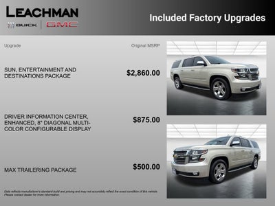 2016 Chevrolet Suburban LTZ