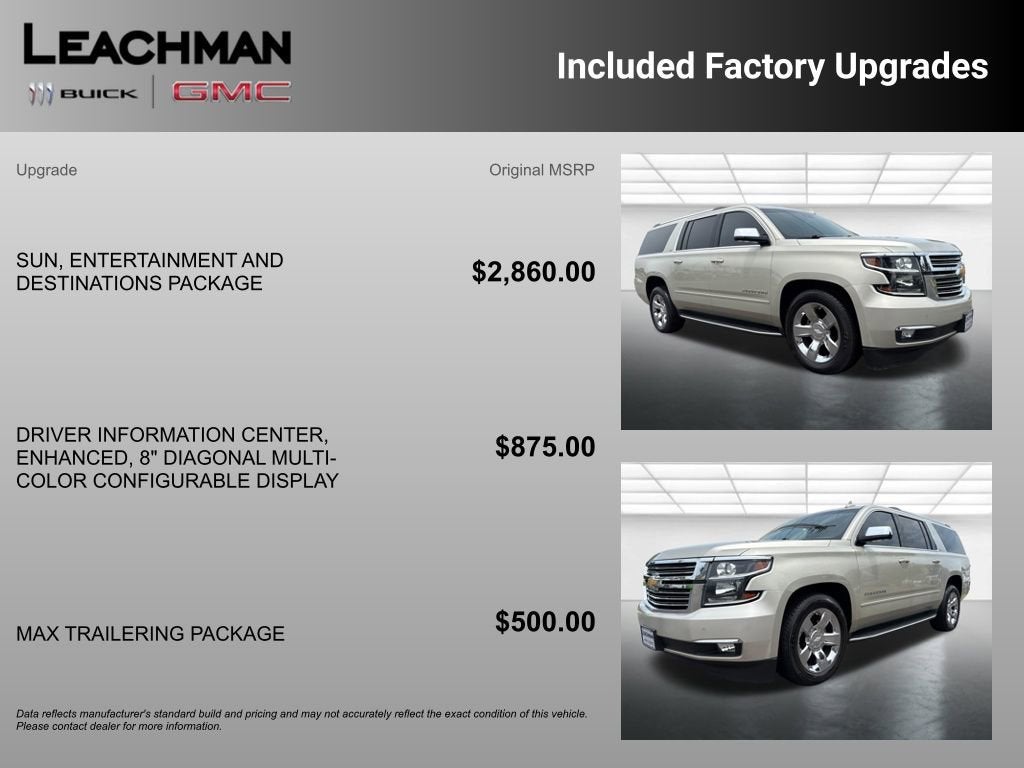 2016 Chevrolet Suburban LTZ