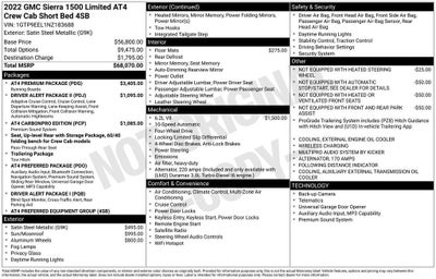 2022 GMC Sierra 1500 Limited AT4
