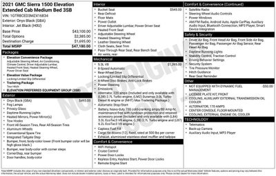 2021 GMC Sierra 1500 Elevation