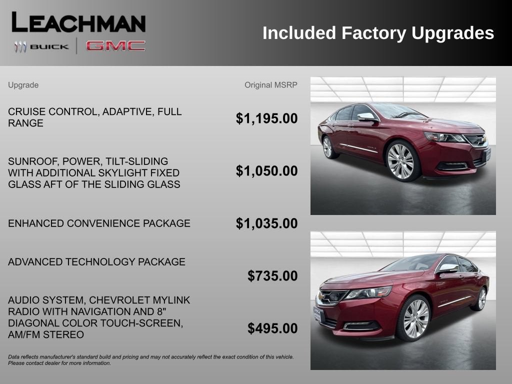 2016 Chevrolet Impala LTZ
