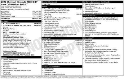 2022 Chevrolet Silverado 2500 HD LT