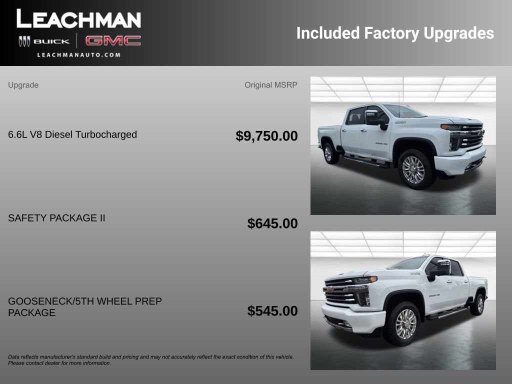 2022 Chevrolet Silverado 2500 HD High Country