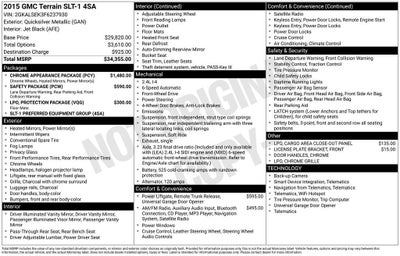 2015 GMC Terrain SLT