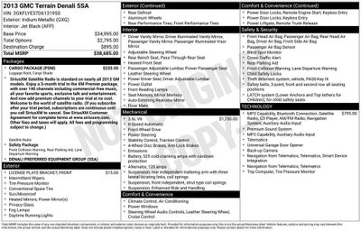 2013 GMC Terrain Denali