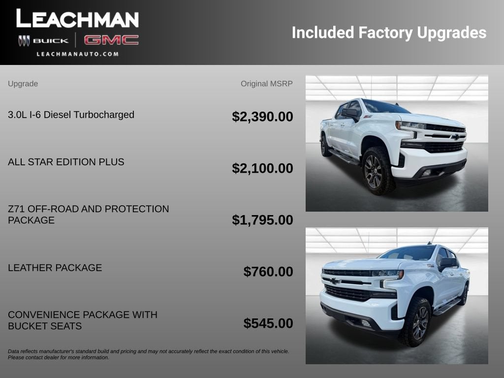 2021 Chevrolet Silverado 1500 RST