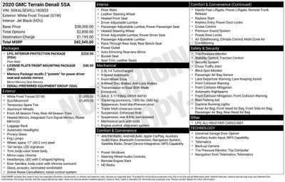 2020 GMC Terrain Denali