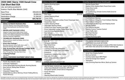 2020 GMC Sierra 1500 Denali