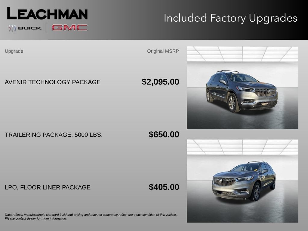 2021 Buick Enclave Avenir
