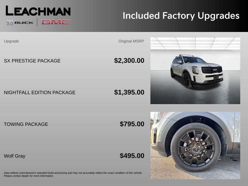 2022 Kia Telluride SX
