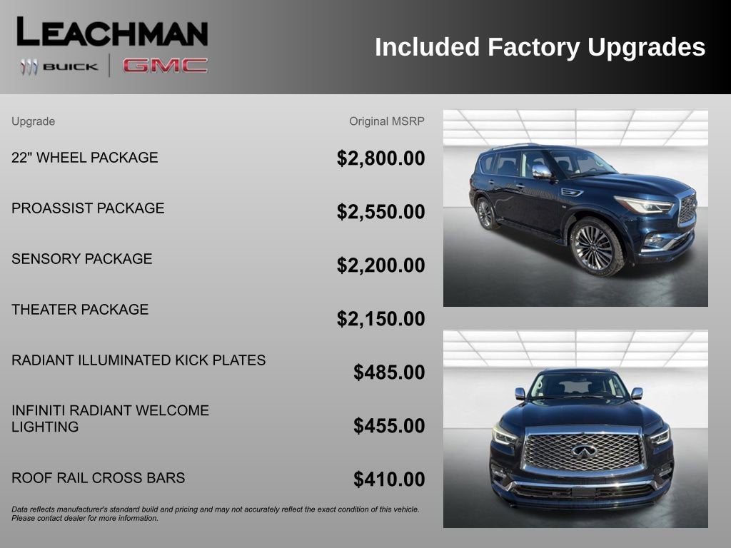 2019 INFINITI QX80 LUXE