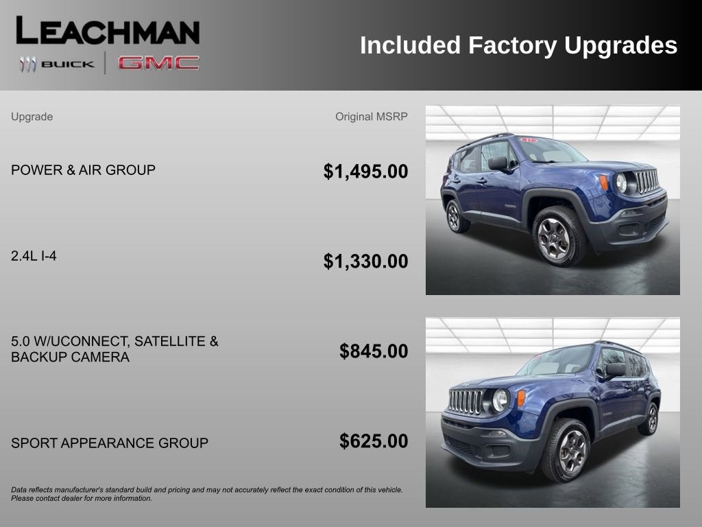 2017 Jeep Renegade Sport